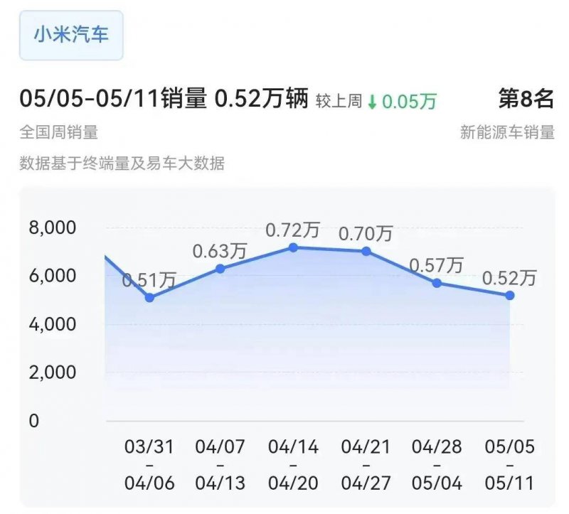 中国能建中电工程湖南院中标赞比亚卡富埃西至姆祖玛330千伏输变电线路项目