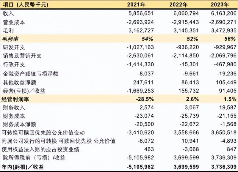 真诚服务赢天下 先科厨卫开展零距离服务贴近支出者