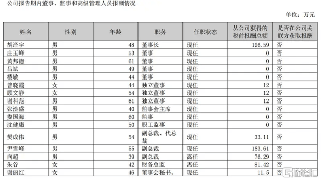 澳大利亚新南威尔士州通过ACEN澳大利亚943MW风之谷风电项目​