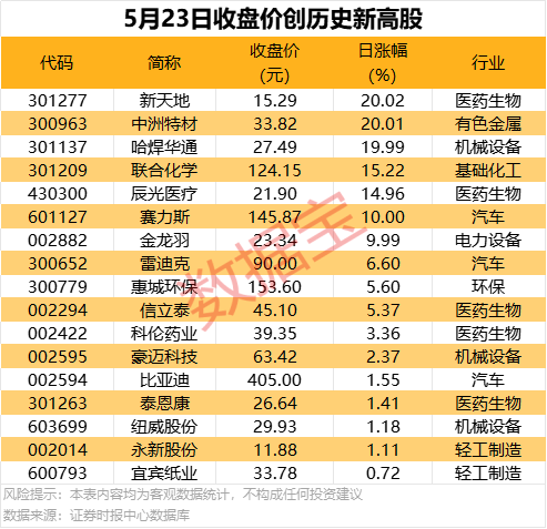 挪威Møre Sjø订购两艘氢动力散货船