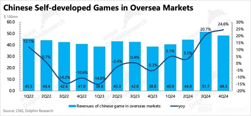 非洲开发银行集团在AEF2025力推资源转型