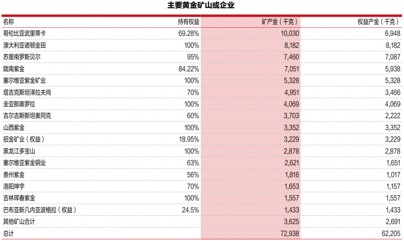 非洲开发银行集团通过2650万欧元拥护多哥建设新的太阳能发电厂