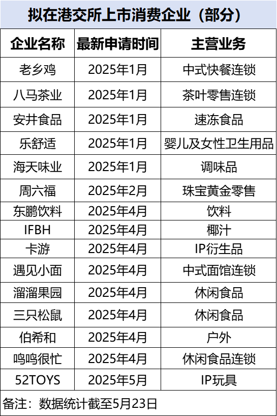 OMV Petrom加大保加利亚太阳能业务布局​ ​