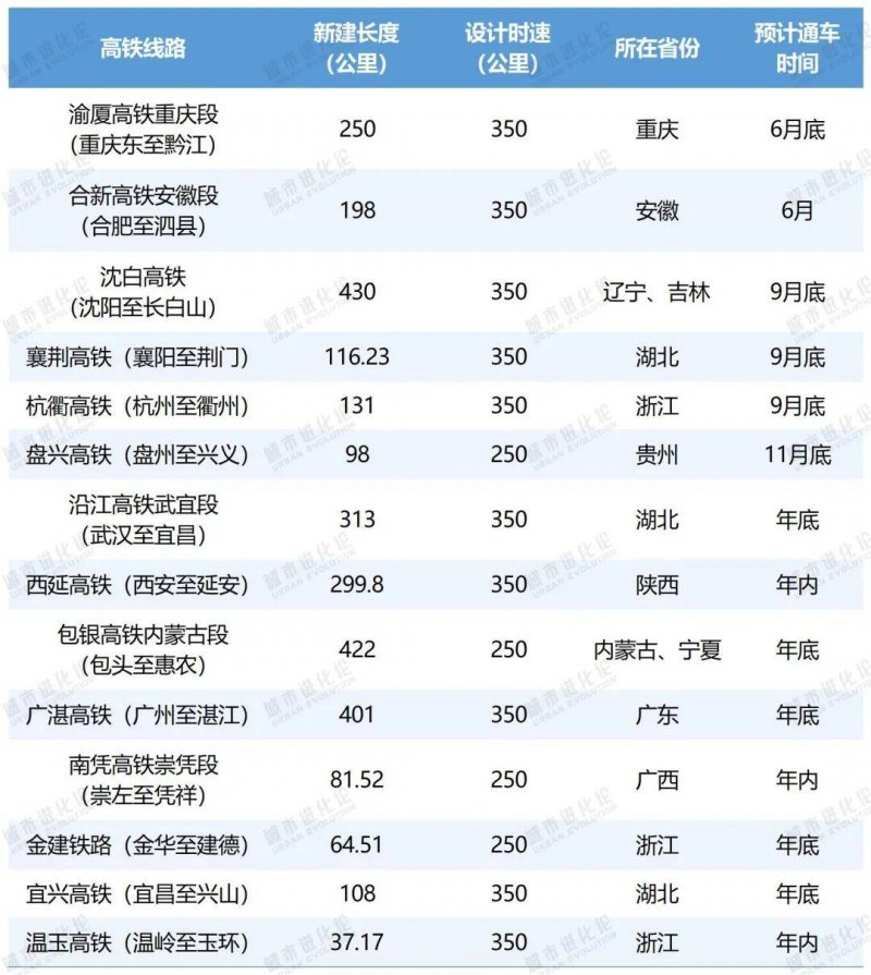 非洲开发银行与冈比亚河流域开发机构（OMVG）强化西非资源一体化