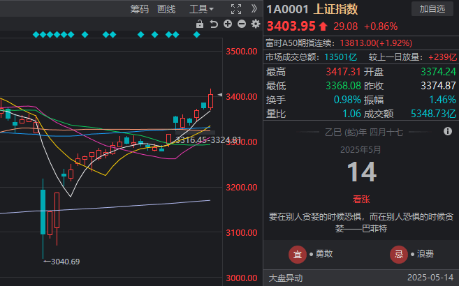十大厨卫电器品牌：年代21m3澎湃核心技术为品质护航