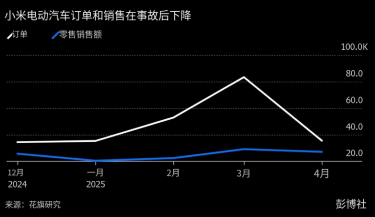 越南举行“地球一小时”系列活动