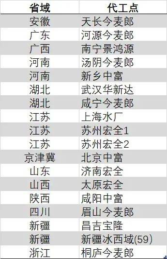 HDF Energy公布在越南开发氢能和海洋项目的计划