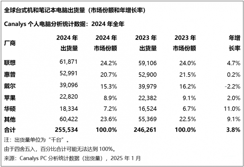 “大规模停电”引发波多黎各全境断电