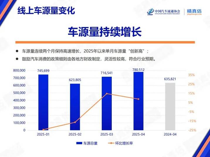 博诗曼竹炭家居领航者：有好资料，才能有好衣柜