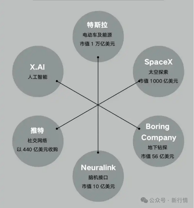 新加坡胜科旗下公司签署25年太阳能协议