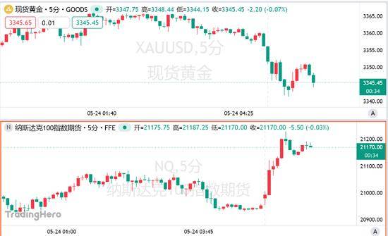 黑山电力消耗上升25%