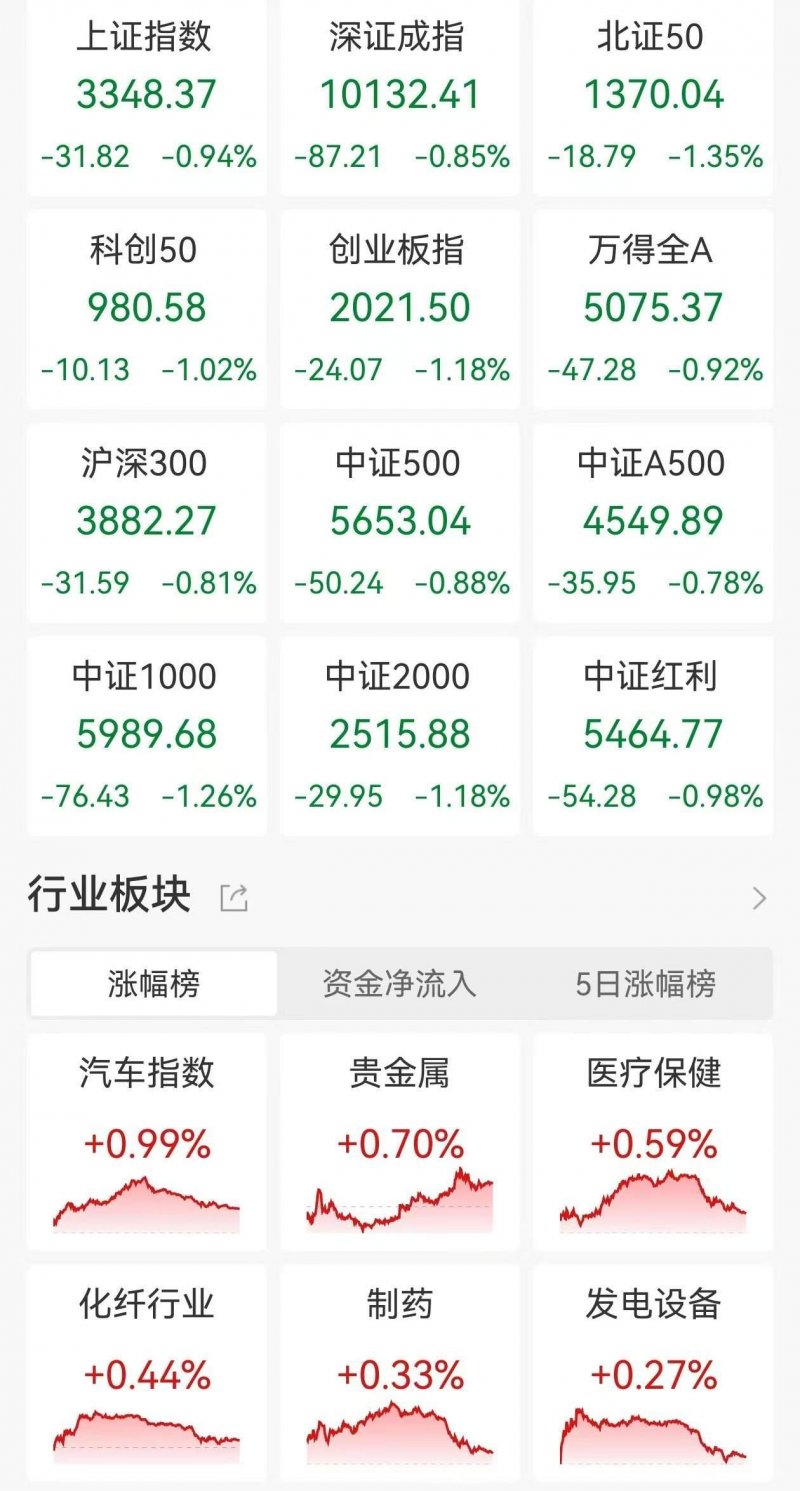总统见证�！赞比亚最大综合性水利枢纽工程顺利竣工                                                             首发