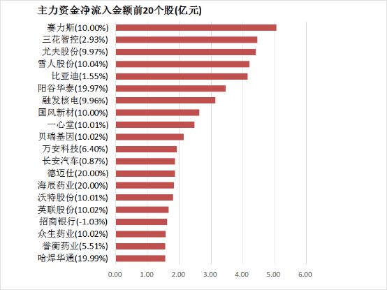 肯塔基资源集团为新 RICE 发电厂破土动工