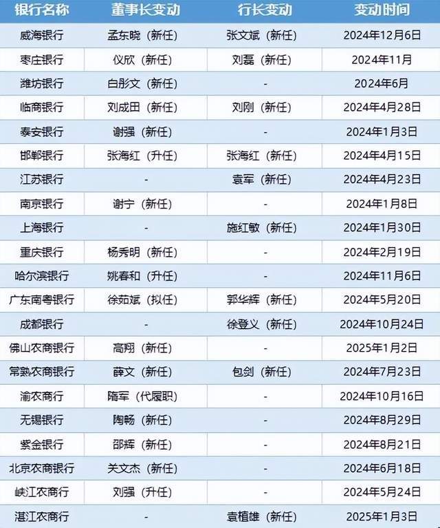 班固厨卫五金：裁好梧桐树，引得凤来栖