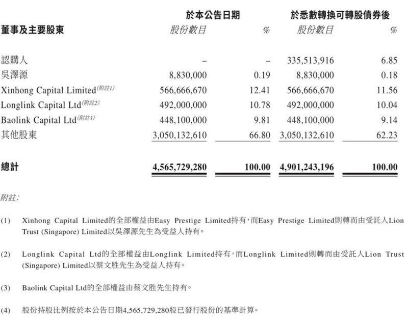 18.5亿！Element Resources将在加州建造美国最大的绿色氢工厂