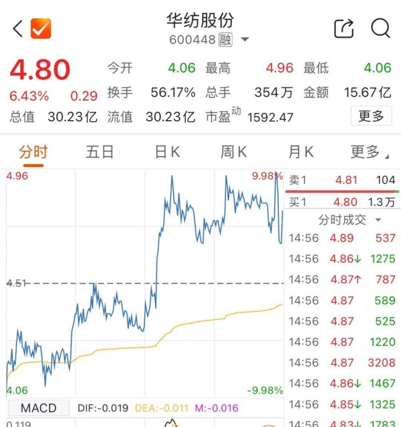 程晨光在金砖银行总部与巴西总统府首席部长科斯塔举行座谈