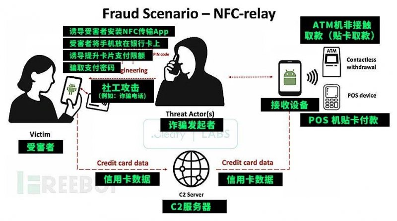 50兆瓦电池储能平台规划获准！