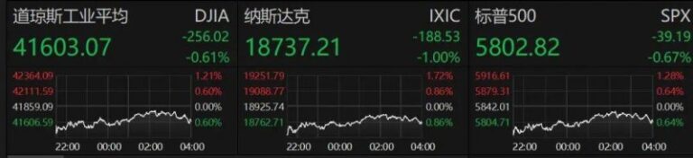 波罗的海政府将历史性地脱离俄罗斯电网