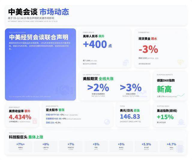 96亿元！签约哈萨克斯坦供水项目